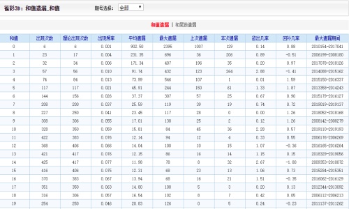 探寻二四六天天好彩背后的玄机—以图片为线索的深度解析
