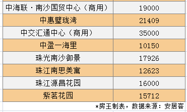 2046年香港今期开奖结果查询，探索未来彩票文化的数字化与透明化