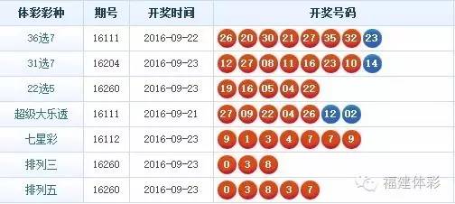 35选7，数字的魔力与生活的期待