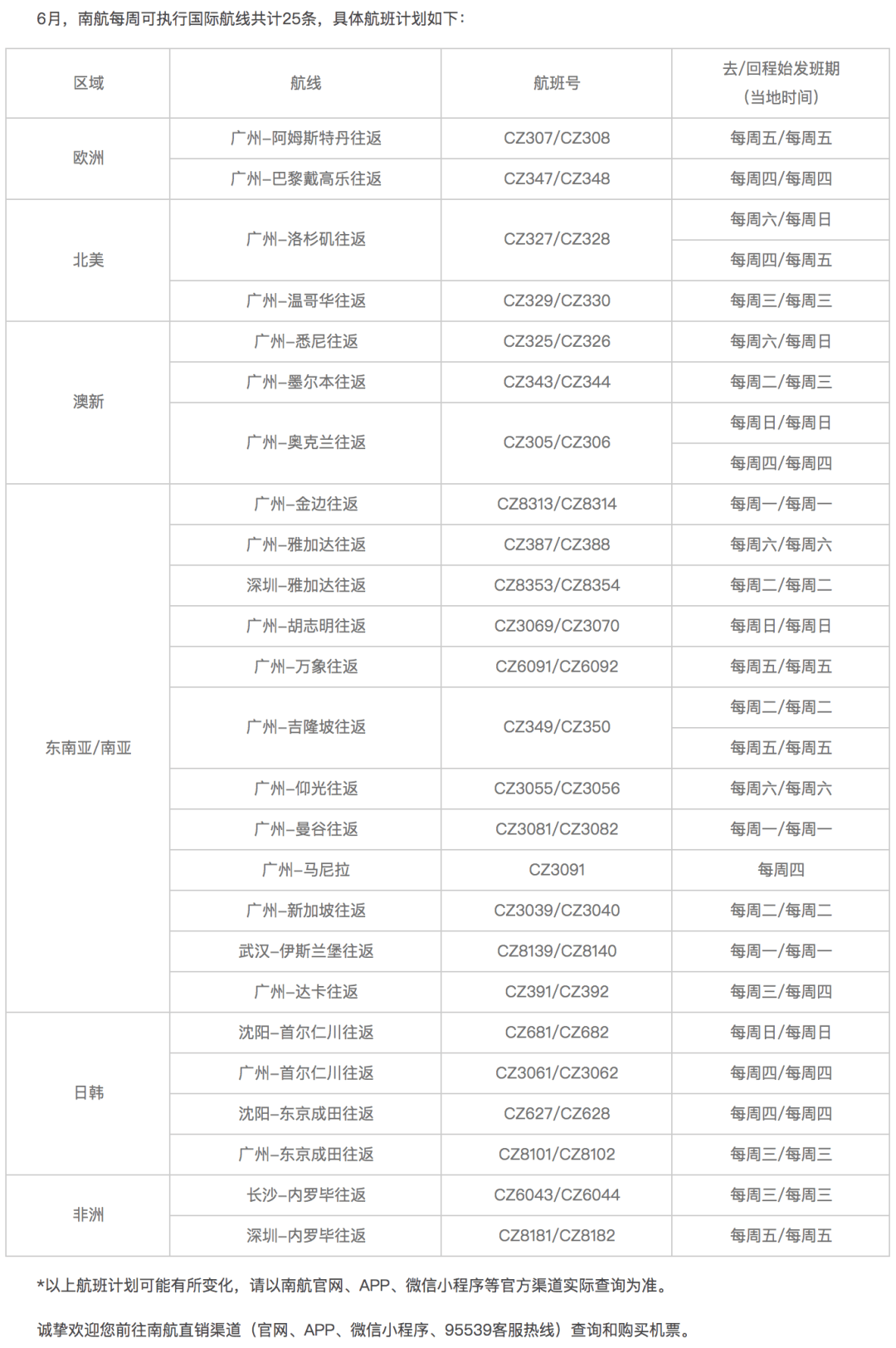 澳门免费开奖结果资料大全，揭秘最全面的信息汇总