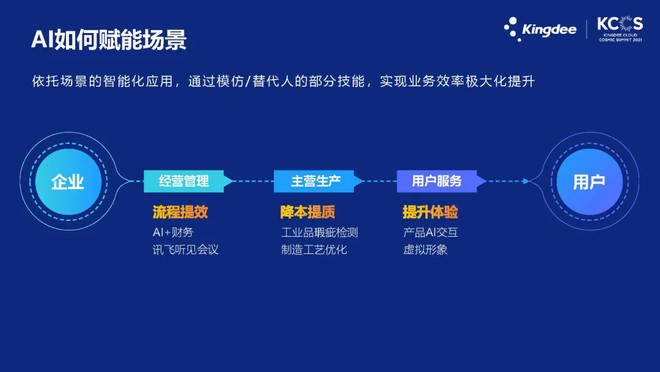 探索189465.com，数字背后的故事与未来展望