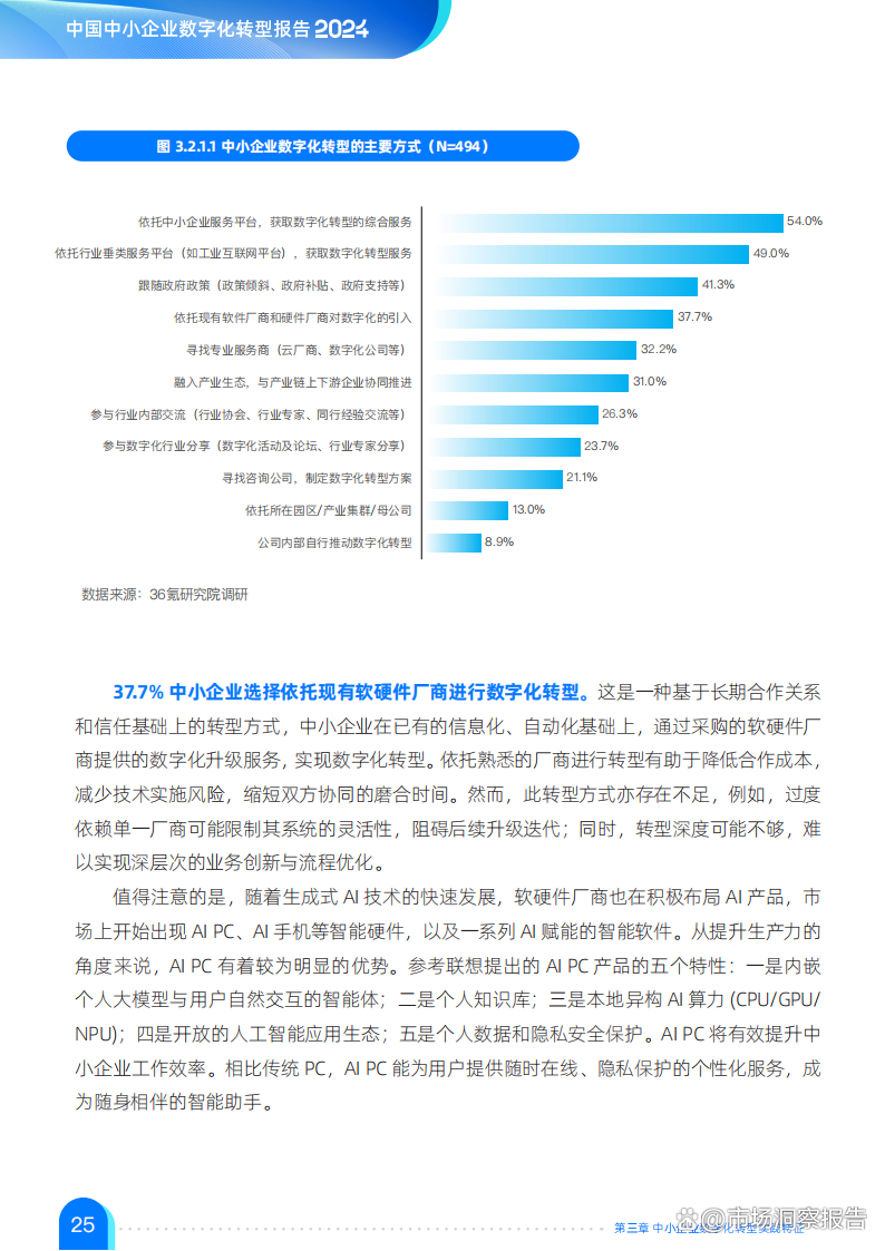 2031年管家婆全年免费资料，助力中小企业数字化转型的利器