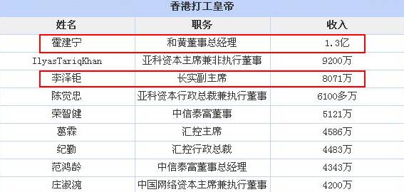 2046年香港今期开奖结果查询，数字化时代的彩票新体验
