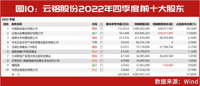 澳门新开奖记录查询表，揭秘最新中彩秘诀与趋势分析