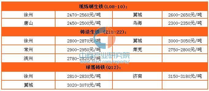 江西十一选五，揭秘走势图背后的一定牛策略