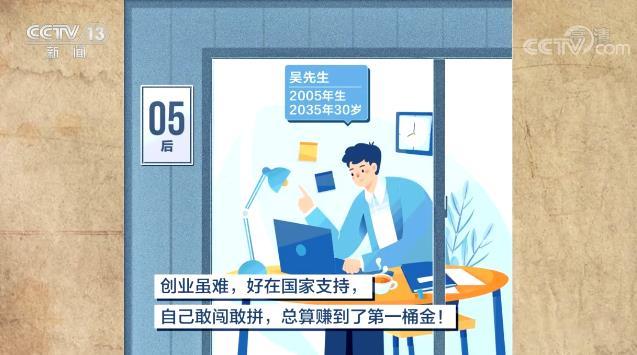 2035年，未来管家婆一肖的智慧生活