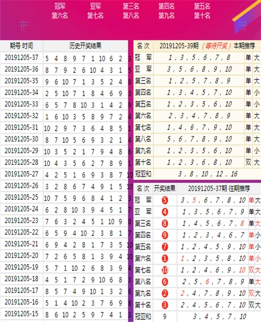 探索新澳六开彩的历史与魅力,揭秘其辉煌的开奖记录