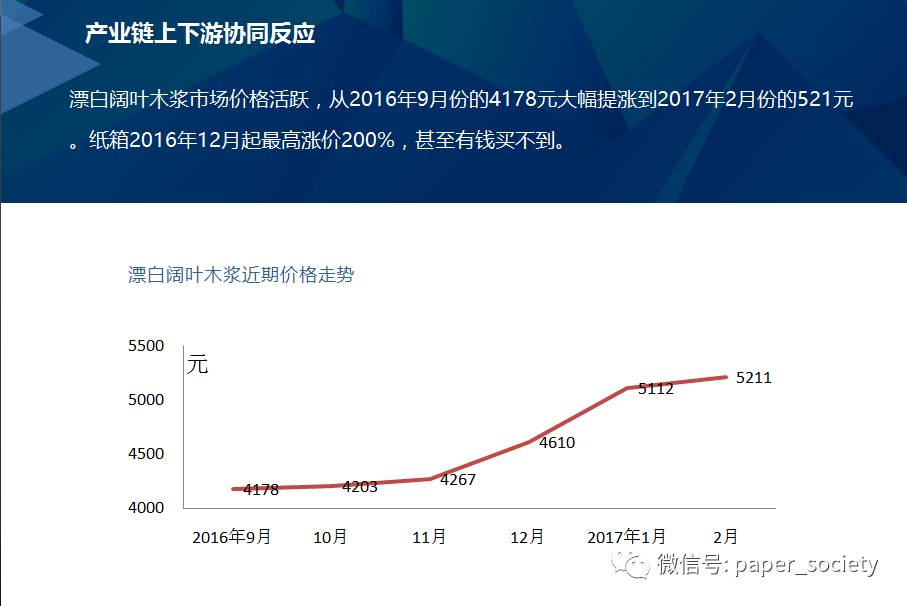 澳门开彩新趋势，解析新版走势图与未来预测