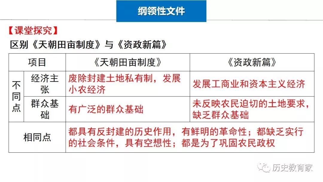 探索香港历史最快开奖结果，从传统到现代的转变