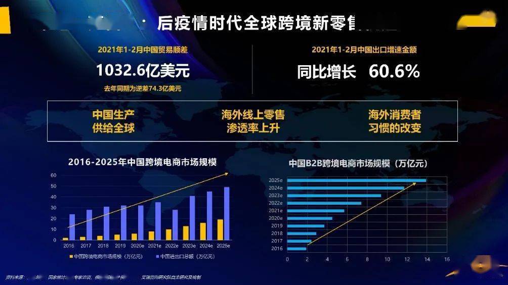 澳门2035，历史开奖记录的数字化探索与未来展望