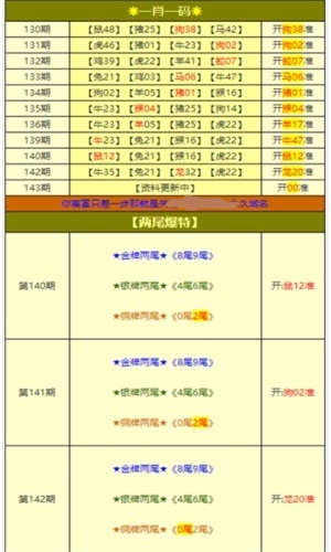 澳门新历史记录，免费资料大全与开奖回顾
