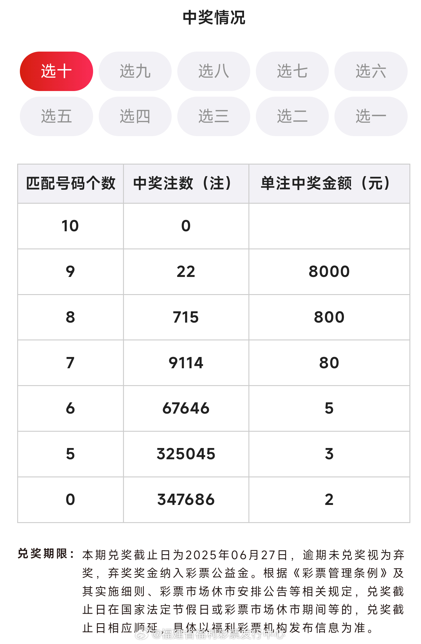 澳门彩今日开奖揭秘,探寻新澳门的幸运密码