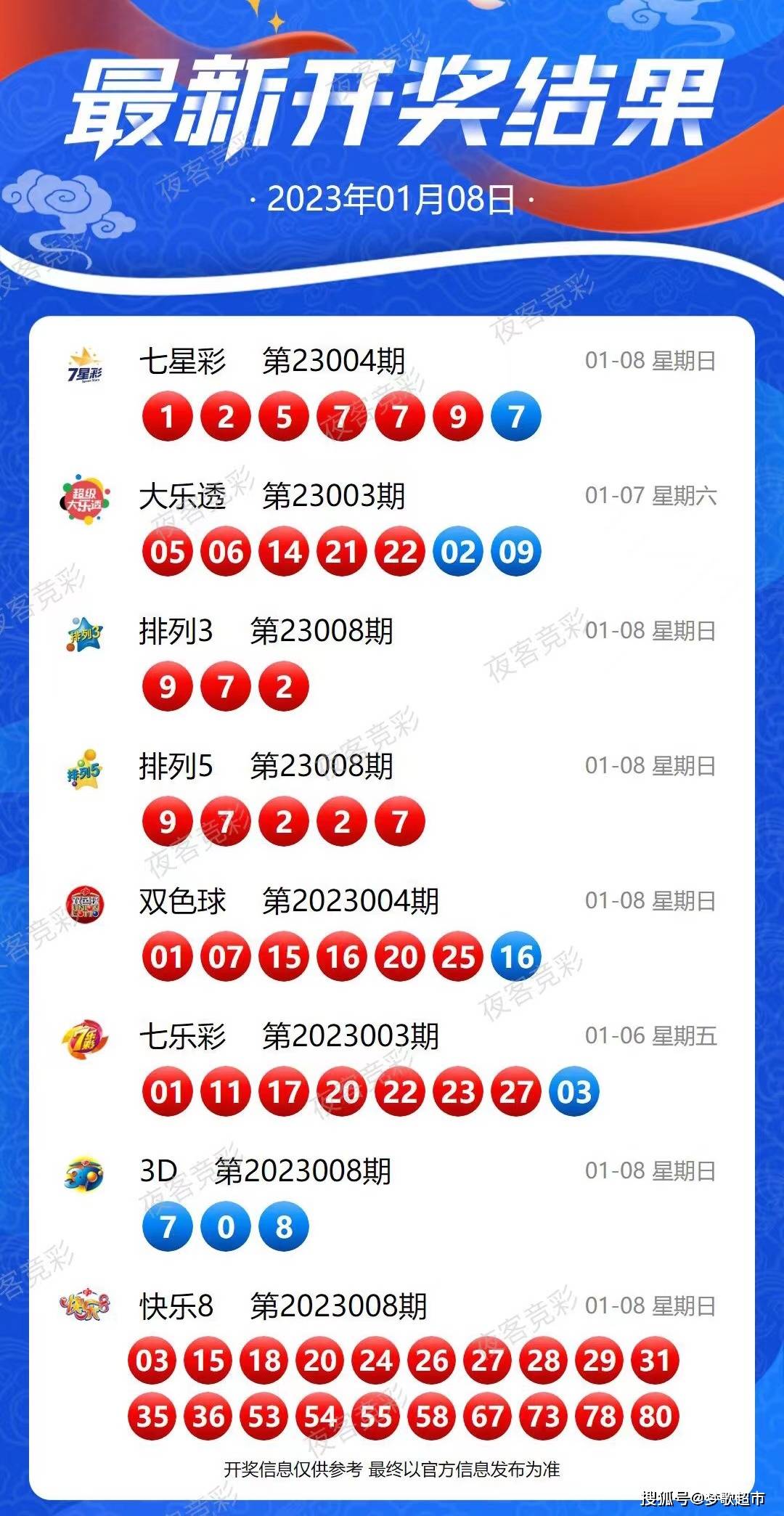 2043年新奥开奖结果，未来彩票的数字游戏与期待