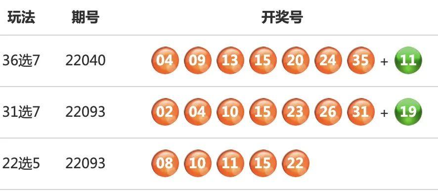 快3开奖号码,数字游戏中的幸运与智慧