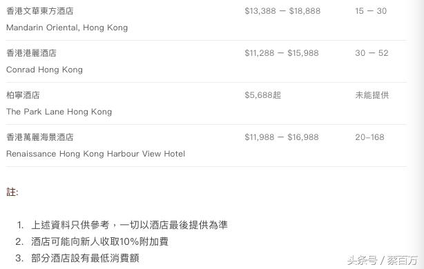 2019年香港马会资料大全，全面解析与深度分析
