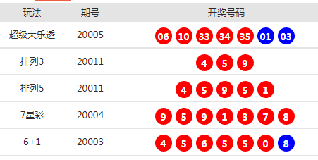 澳门今期开奖结果查询，揭秘新澳门的幸运时刻