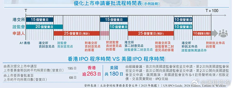 9426,揭秘香港最准最快的资讯来源