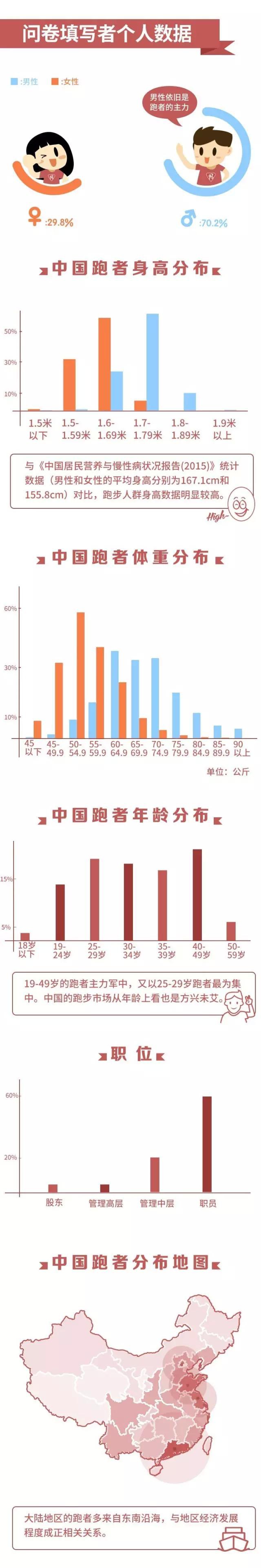 2035年，探索香港开奖结果查询的未来趋势