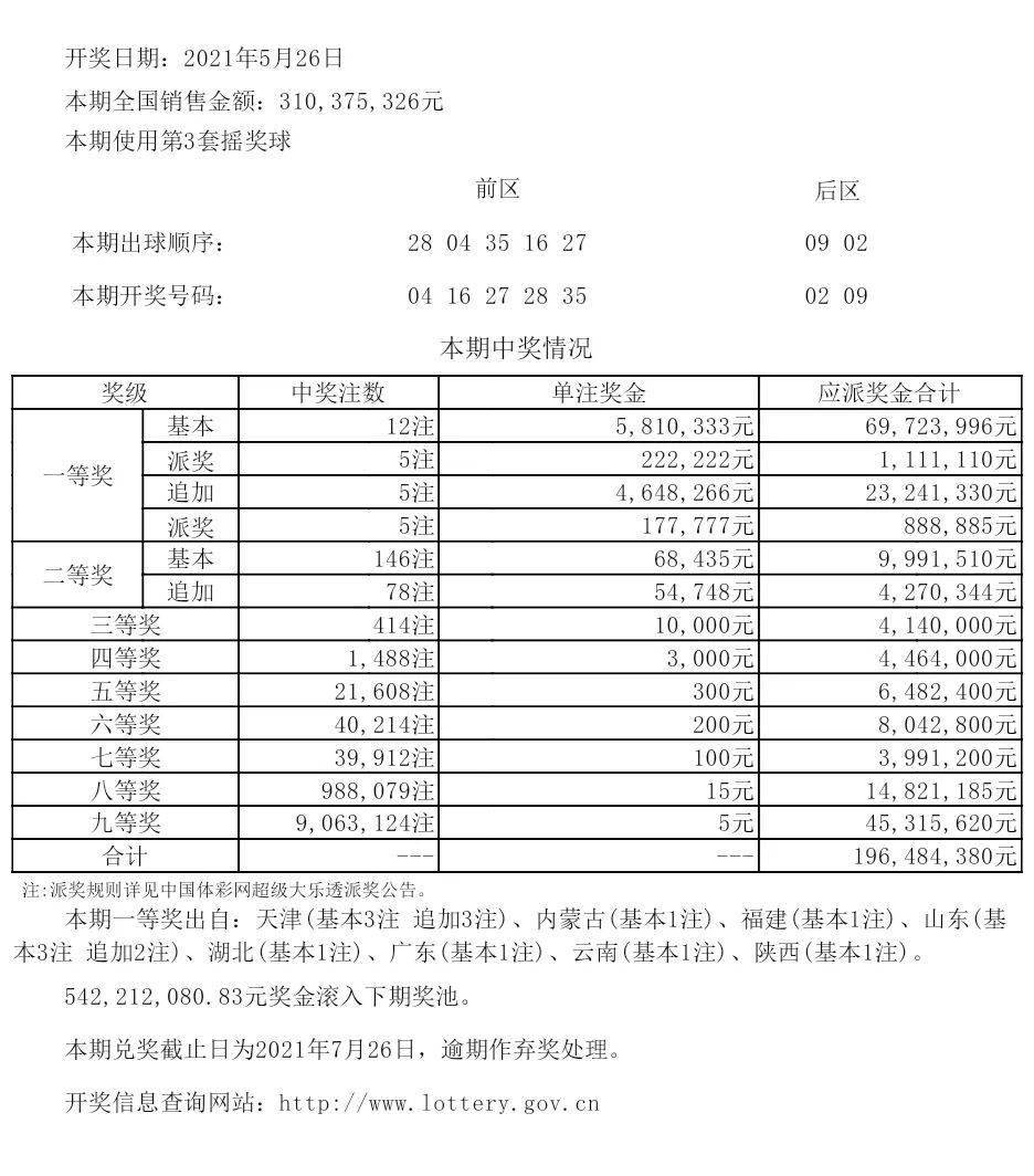 今晚9点30，新澳彩开奖结果揭晓，梦想与幸运的碰撞