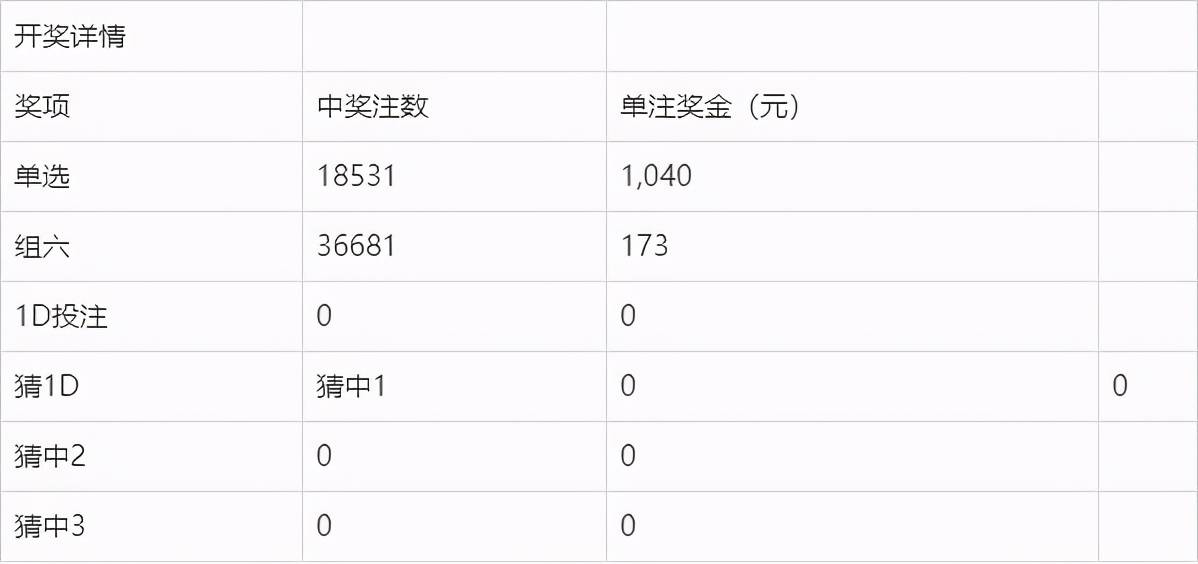 澳门4908期开奖结果揭晓,回顾与展望