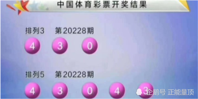 澳门2043年开奖结果查询,探索未来彩票的数字化与透明化