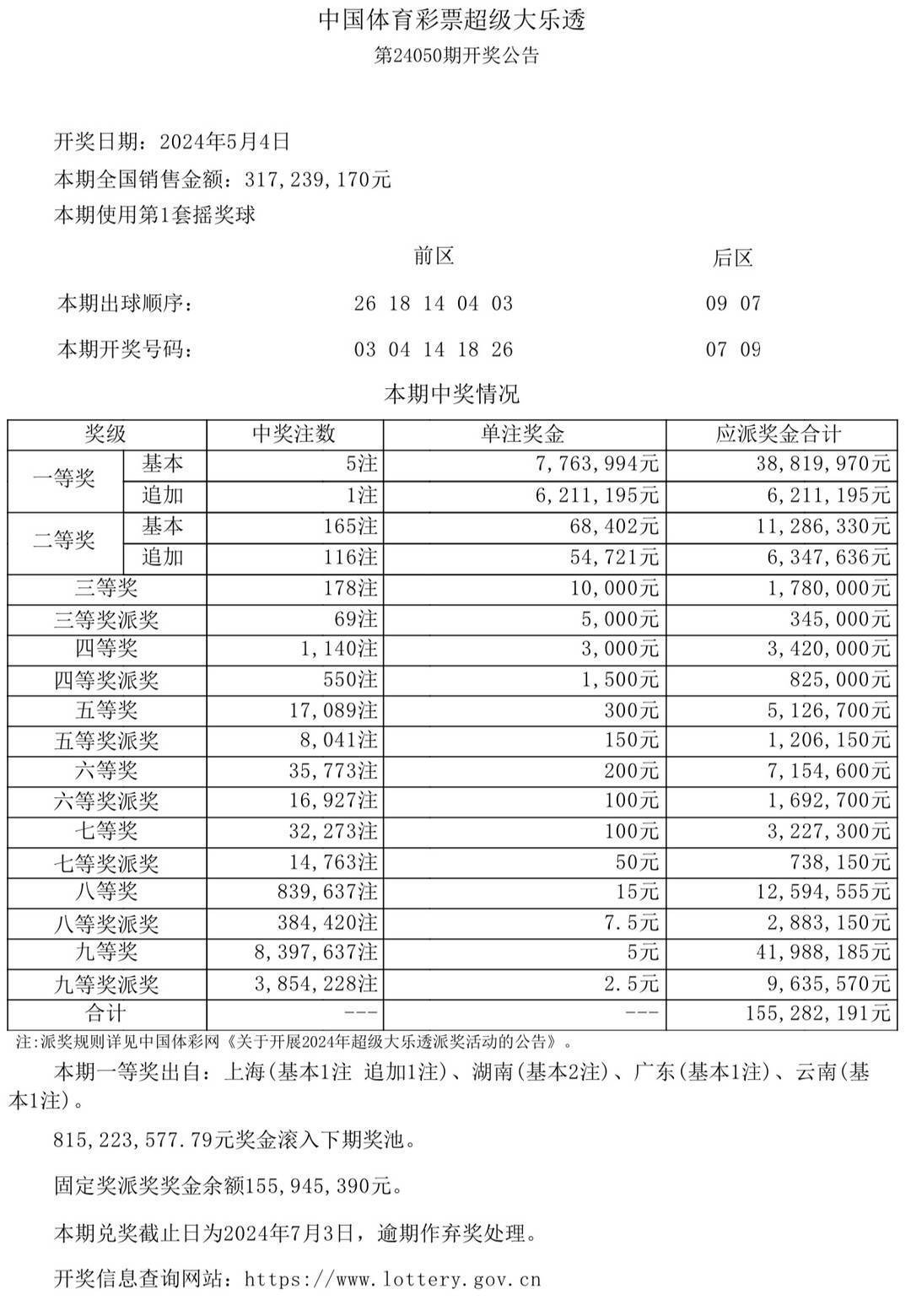 澳门六开奖结果2046,揭秘未来彩票趋势与安全查询指南