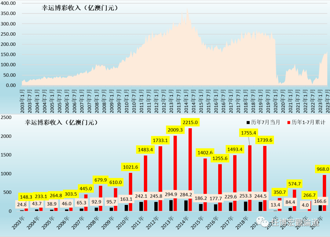 2043年澳门开奖结果揭秘,数字背后的故事与未来展望