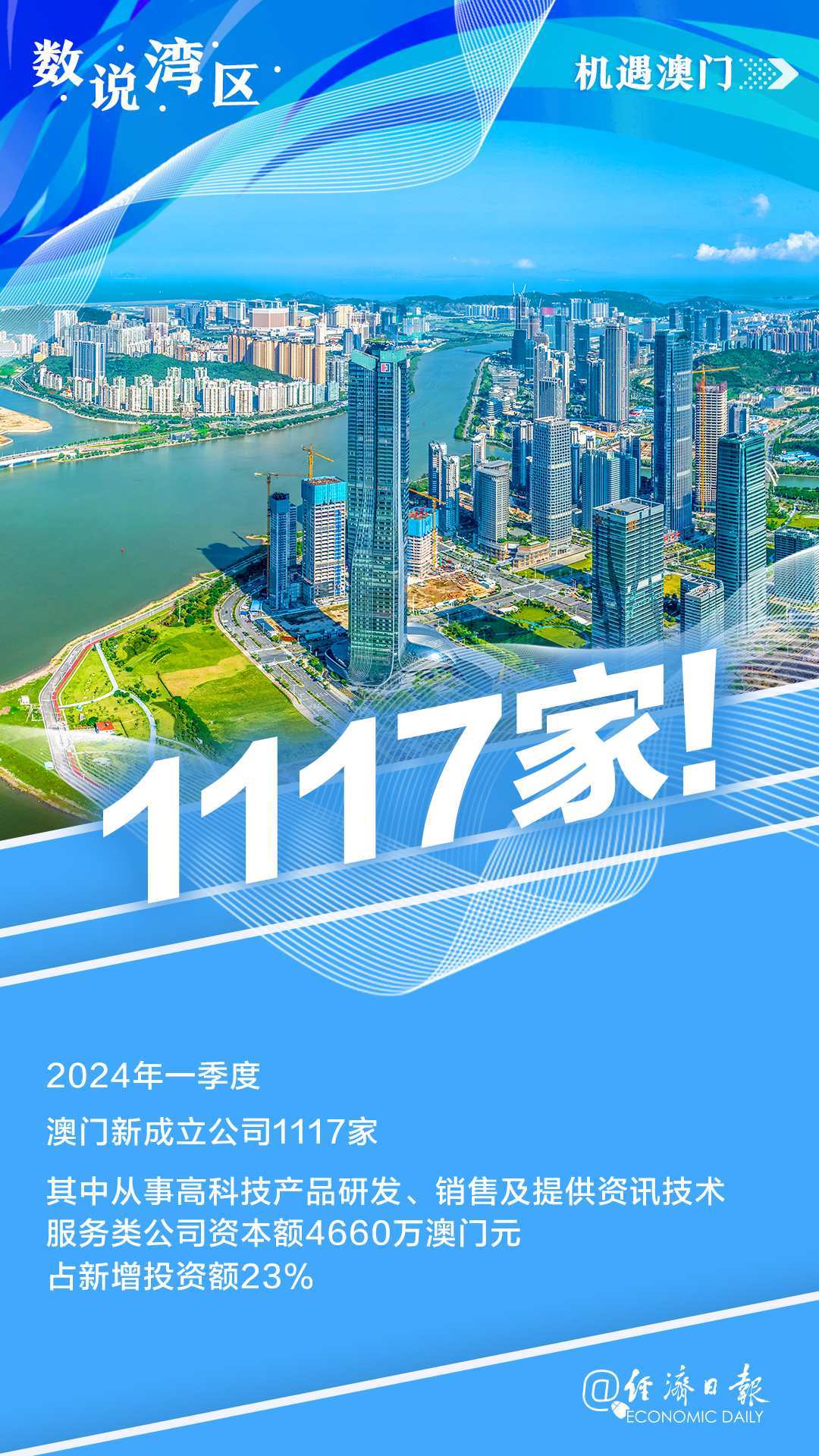 澳门六开奖,历史与未来的数字交汇
