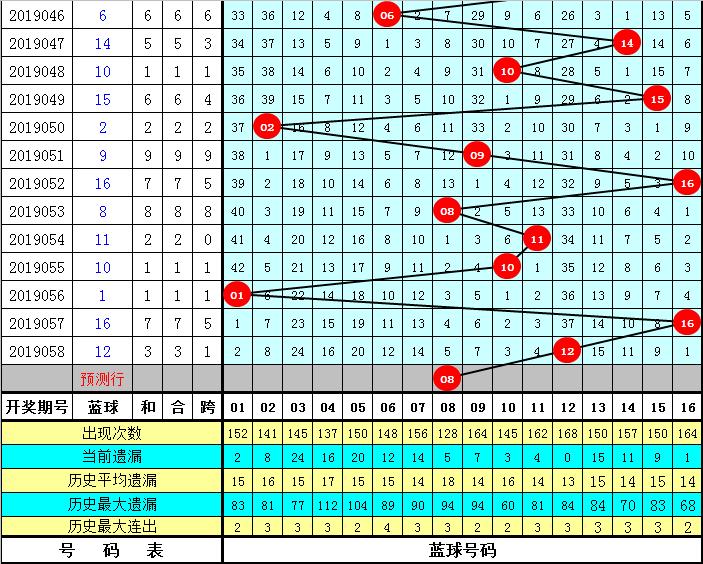 探寻黄大仙心水坛，一个神秘而神圣的信仰之地