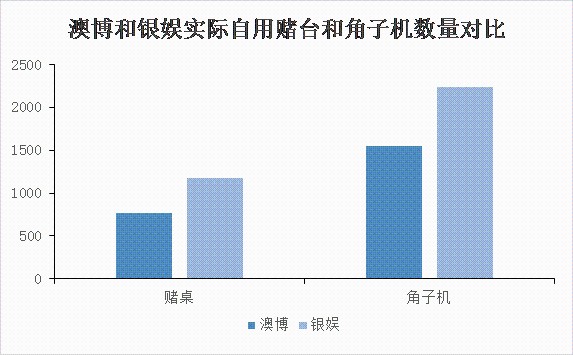 澳门近30期开奖号码的深度分析与趋势探索