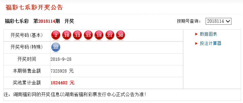 澳门新彩今日开奖结果查询指南