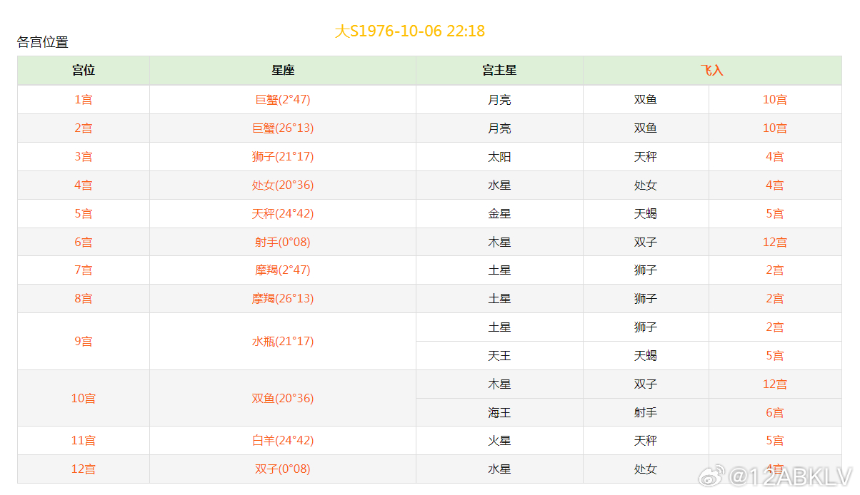 白小姐49期精准预测，一句诗中见真章