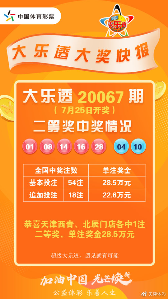 澳门今天开奖结果揭晓，幸运与惊喜的碰撞