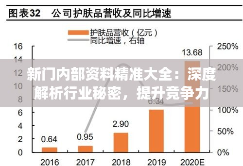 新门内部资料精准大全—解锁行业秘密，洞悉未来趋势