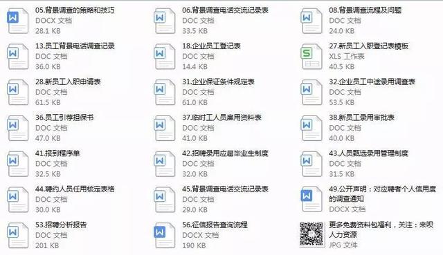 2019全年免费资料大全，解锁知识宝藏的钥匙