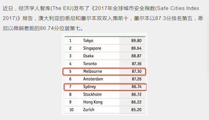 网球 第3页