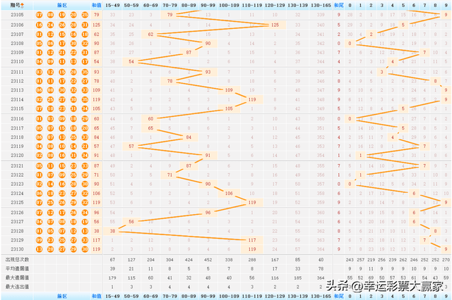 2046新澳门天天开好彩大全正版，揭秘幸运的秘密与理性投注之道