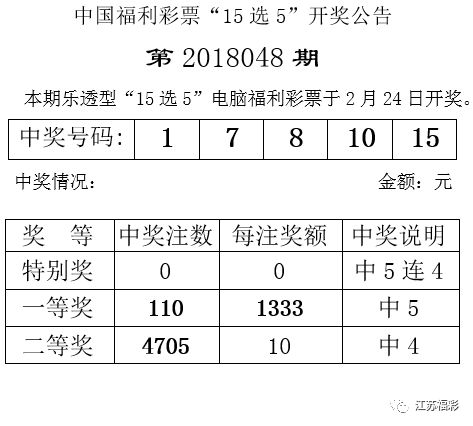 澳门今晚开奖，揭秘新一期的幸运时刻