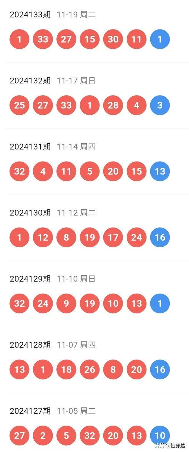 2048年新澳门天天开好彩大全，正版指南与未来展望