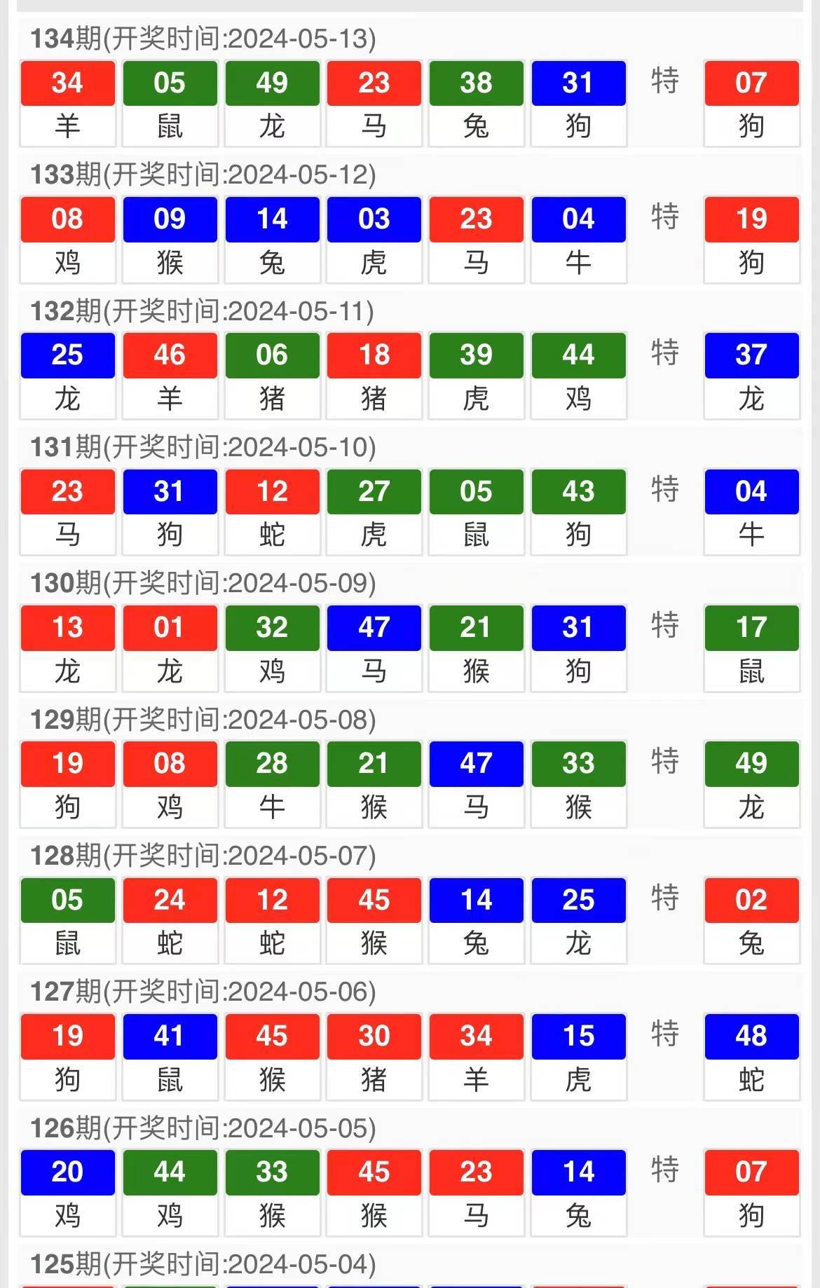 澳门六叔公四肖八码，一场误解与真相的探寻