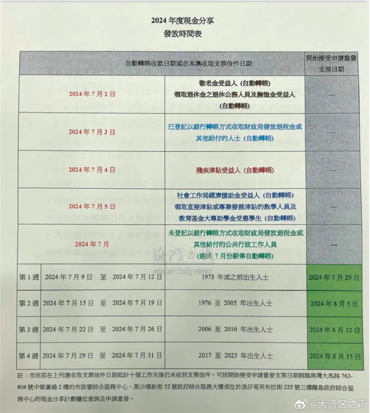 澳门六叔，神秘身份与多元功能的揭秘