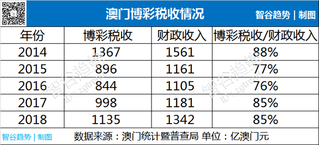 澳门六叔公，今日资料揭秘与级别解析