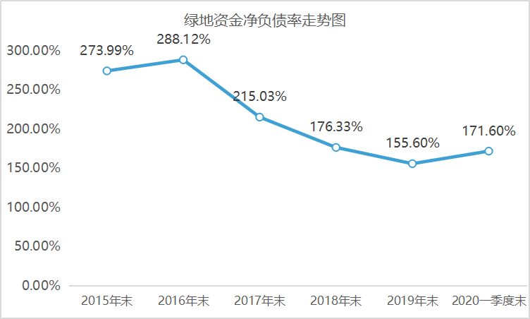 澳门六号码头走势图最新版预测分析，深度解读与策略建议