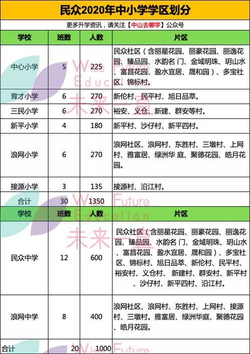 澳门六号码头走势图最新资料大全下载，深度解析与实用指南