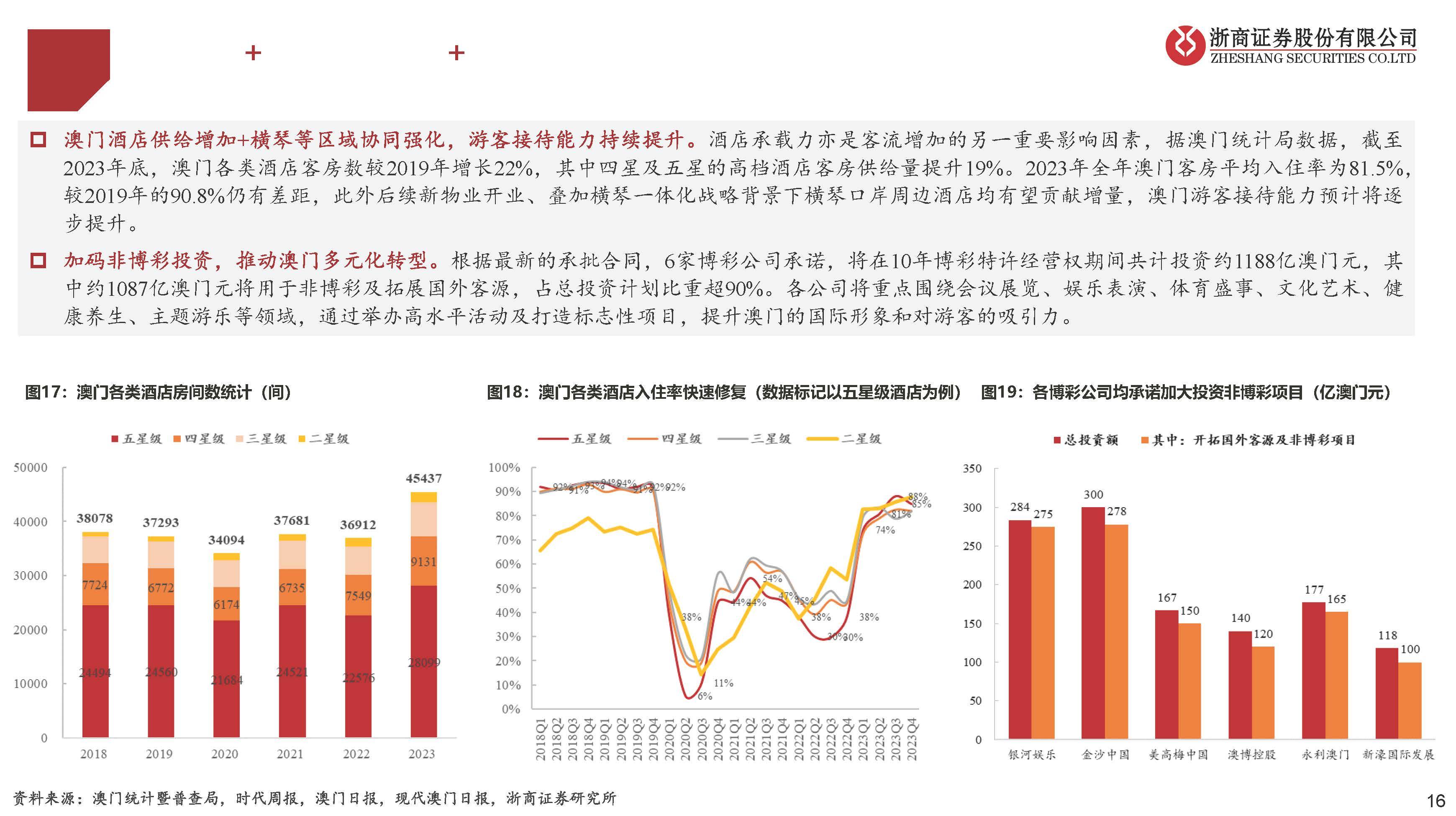 澳门六号码头走势图最新资料图片深度分析