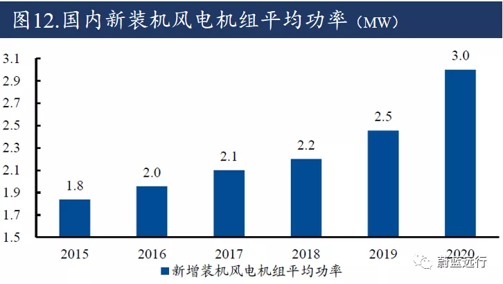 澳门六开综合走势图表最新预测,深度分析与未来展望