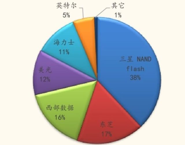 澳门六号码头走势图最新预测资料汇总，深度解析与未来展望