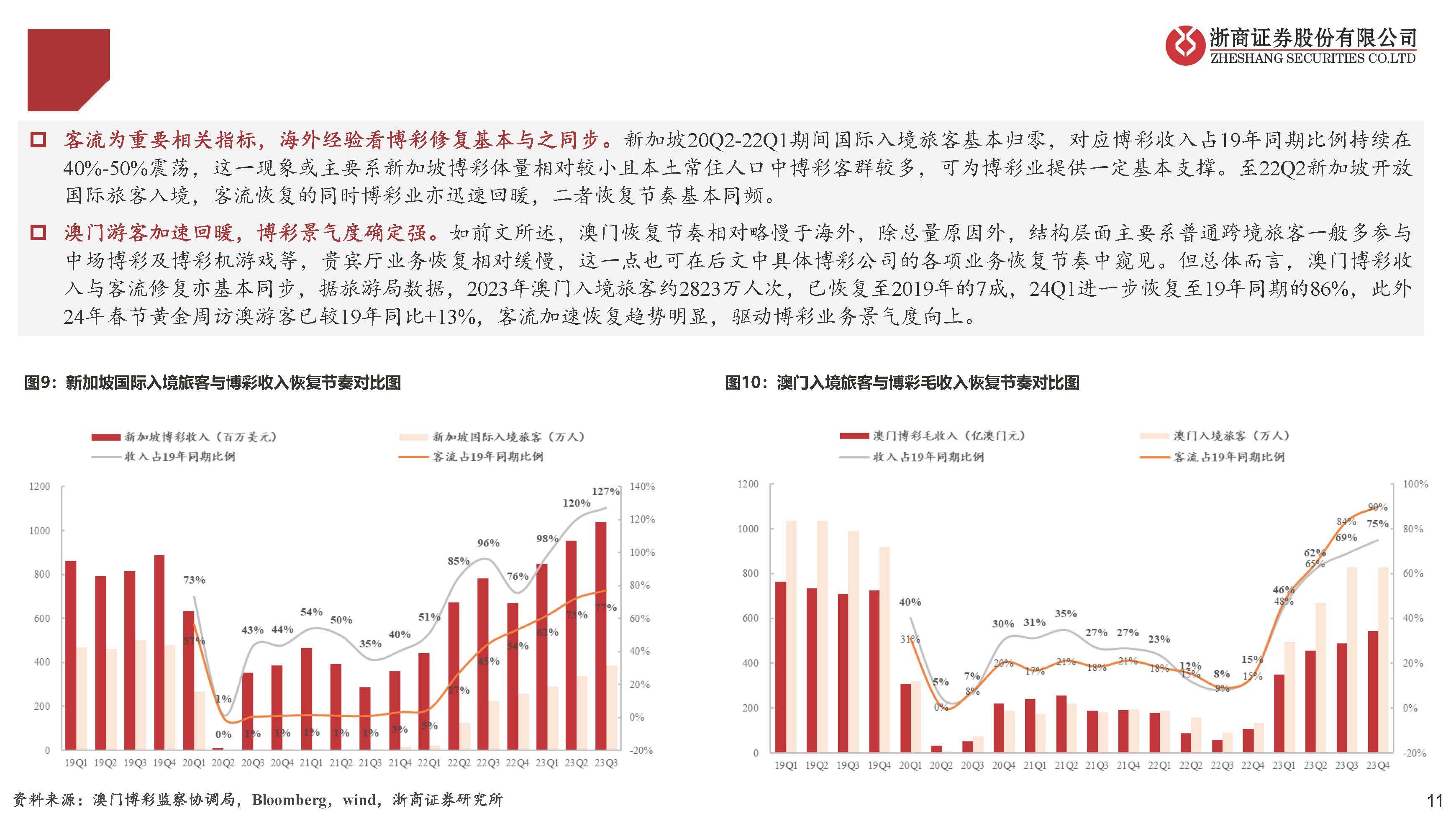 澳门六号码头走势图表最新图片及价格深度解析