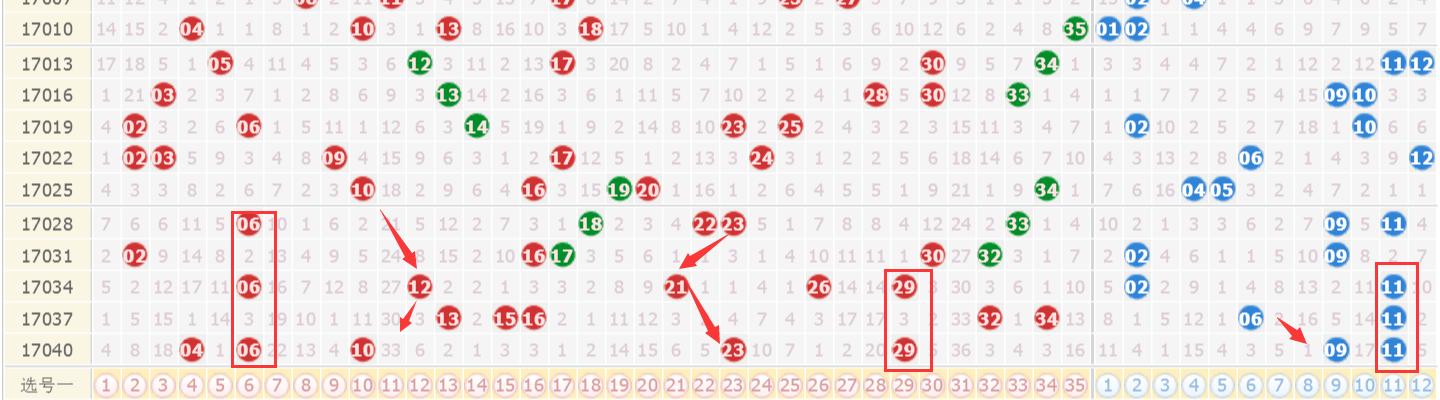 澳门六号码头走势图表查询大全及价格解析