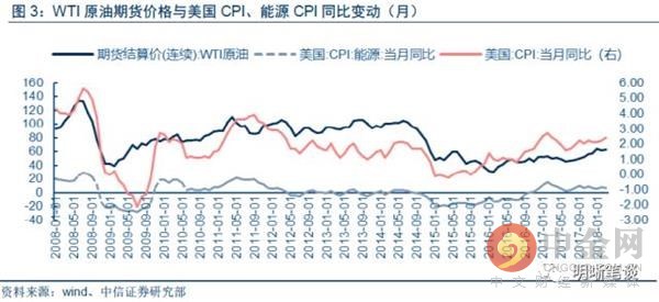 澳门六号码头走势图分析表最新版预测，深度剖析与未来展望